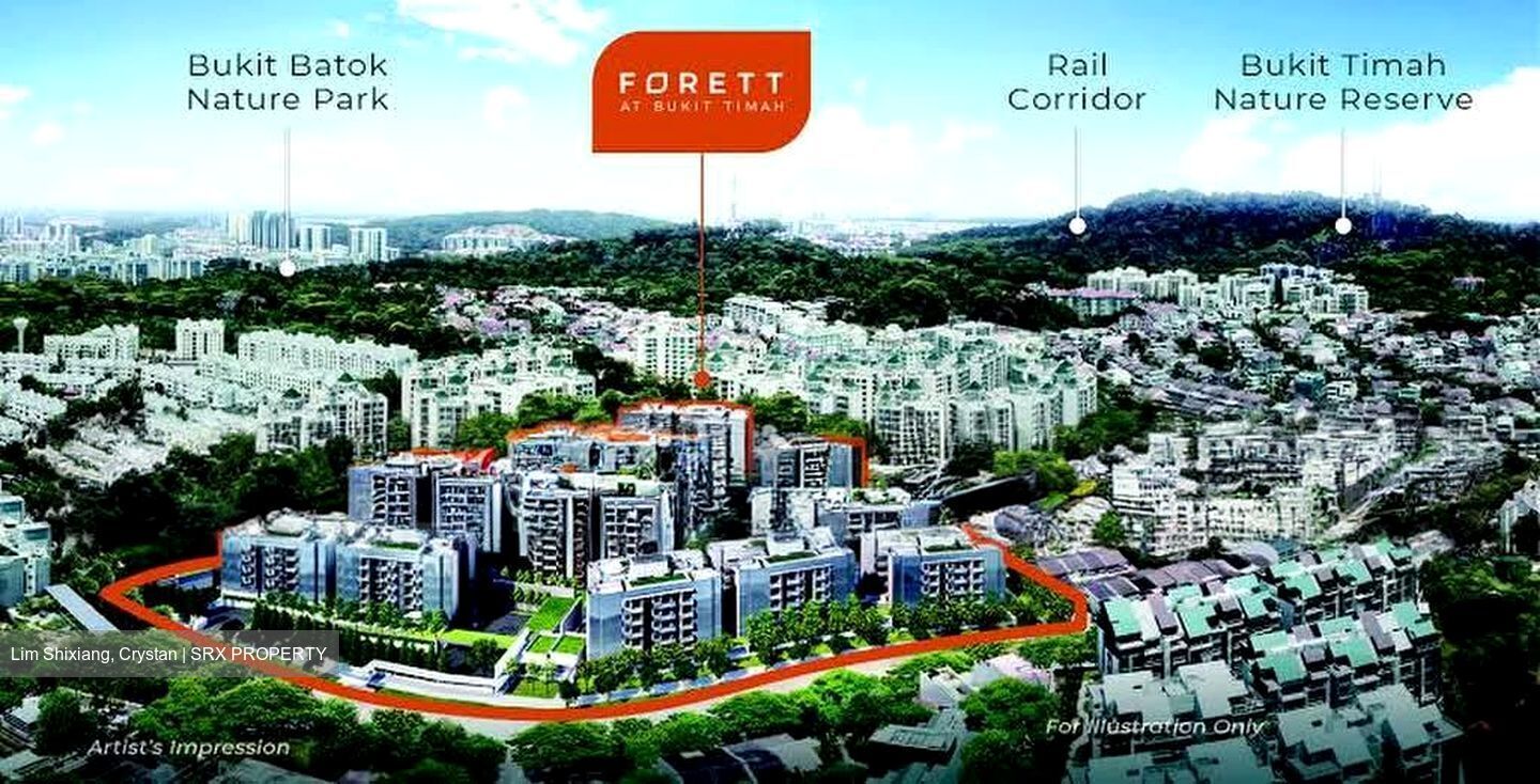 FORETT AT BUKIT TIMAH (D21), Retail #578529671